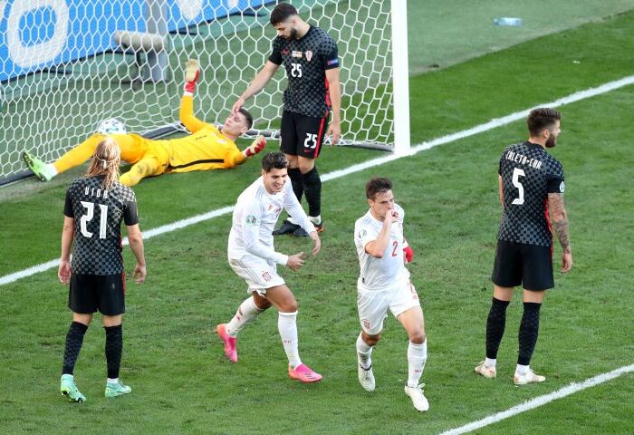 วิธีคำนวณค่าน้ำ